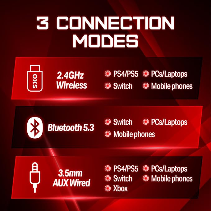 OXS Storm G2 Wireless Gaming Headsets, 7.1 Virtual Surround Sound, 3 EQ Modes - Image 8