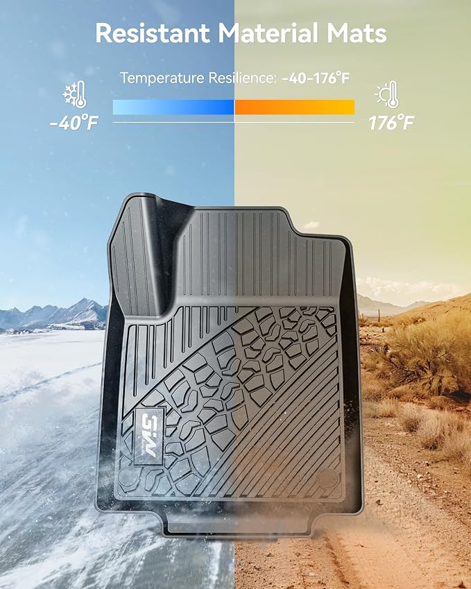 3W Floor Mats&Cargo Liner Fit for Jeep Cherokee 2015-2023, All Weather Custom - Image 4