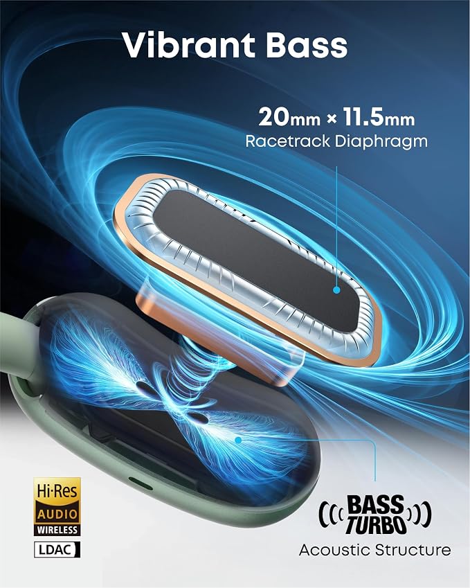 soundcore AeroFit 2 by Anker, Open-Ear Headphones, Translation Earbuds Real Time - Image 4
