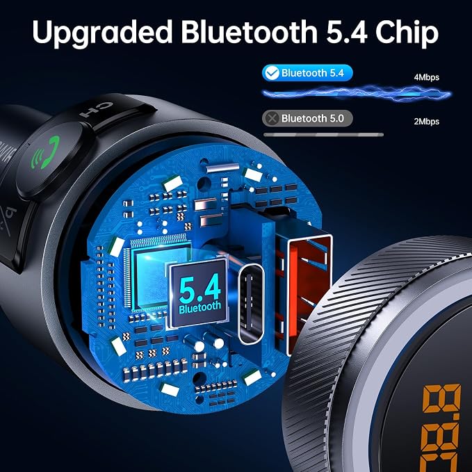Syncwire Bluetooth 5.4 FM Transmitter - Image 2