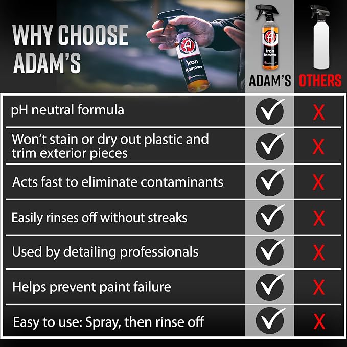 Adam's Iron Remover - Image 7