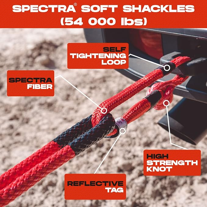 MiolleGear Heavy Duty Kinetic Recovery Tow Rope - Image 2