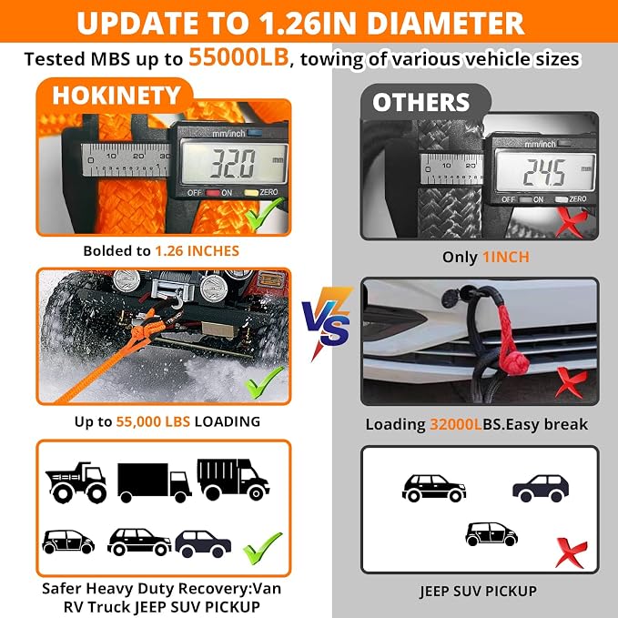 Kinetic Recovery Tow Rope: 1.26" x 30ft 55000LBS Snatch Strap Heavy Duty - Image 2