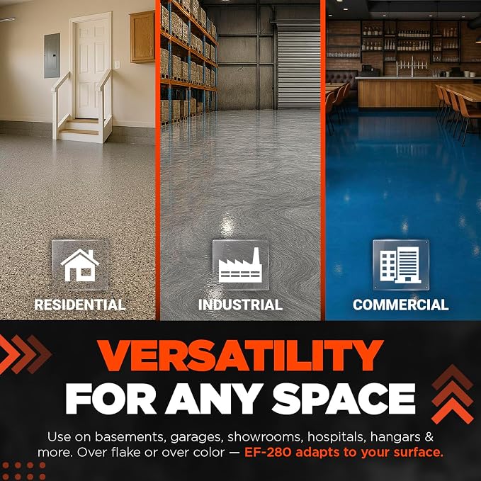 MPC-280 Polyaspartic Floor Coating Kit – 3 Gallon Clear High Gloss Polyurea - Image 4
