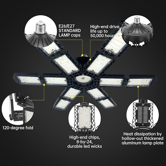2 Packs LED Garage Light, Super Bright Screw in E26/E27 Ceiling Shop Work Lamp - Image 5