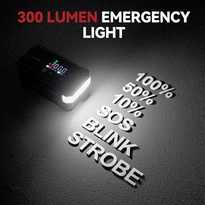 JC400 9-in-1 Battery Charger and Jump Starter, 2500A 12V Portable Jump Box - Image 8
