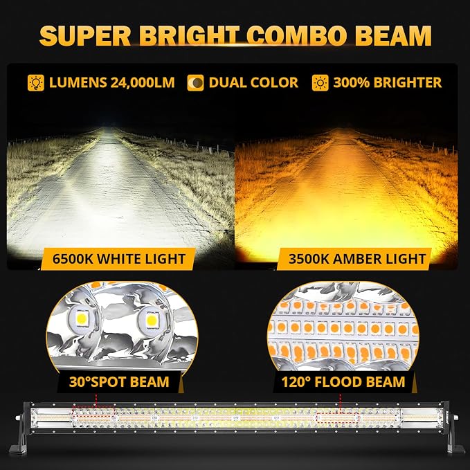 Auxbeam LED Led Light Bar 42 Inch 240W Straight Spot Flood Combo Led Off Road - Image 2
