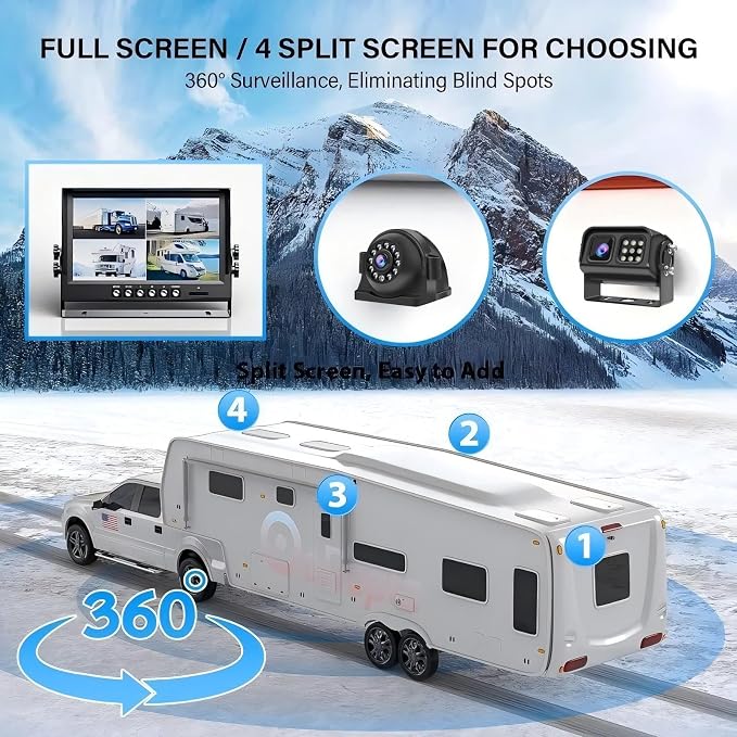 EVERSECU Car Backup Cameras System - Image 3