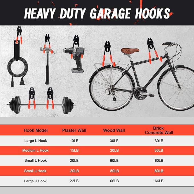 15 pcs Garage Wall Hooks Garage Storage Hook - Image 3