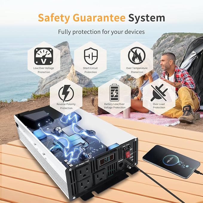 3000 Watt Pure Sine Wave Power Inverter DC 24V to 110V/120V AC Converter - Image 4