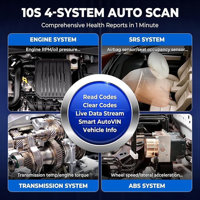 OBD2 Scanner LAUNCH CRP129X V2.0 Elite Scan Tool, Upgrade of CRP123X, 12 Reset - Image 4