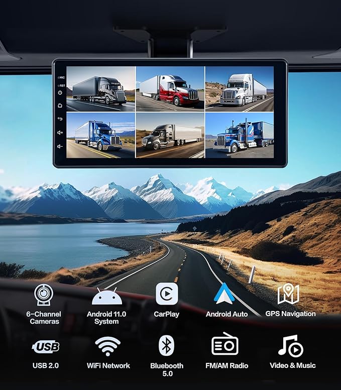 6-Channel Dash Cam 1080P Backup Camera System - Image 2