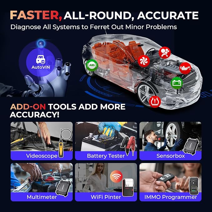 LAUNCH X431 PROS Elite Fully Functional Bidirectional Scan Tool, CANFD&DOIP - Image 7