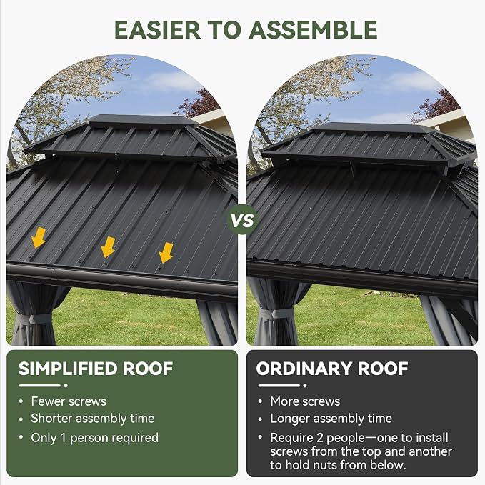 Aoxun 10' X 12' Hardtop Gazebo - Image 3