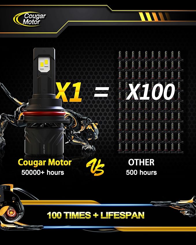 Cougar Motor 9007 Bulbs, HB5 Fog Lights 6500K White Non-Polarity 9007 Fog Bulb - Image 6