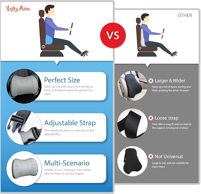 Classic Memory Foam Lumbar Cushion Provides Excellent Back Support and Pain - Image 8