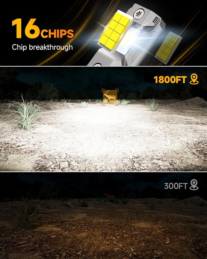 FAHREN H11 9005 Light bulbs Combo, 60000LM 900% Super Bright H9 H8 HB3 Off-Road - Image 2
