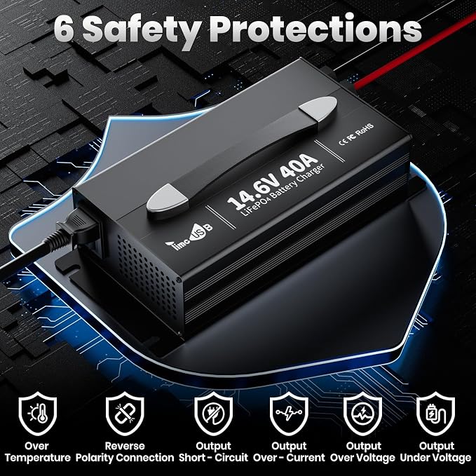 UltraFast 12V 40A LiFePO4 Battery Charger - Image 6