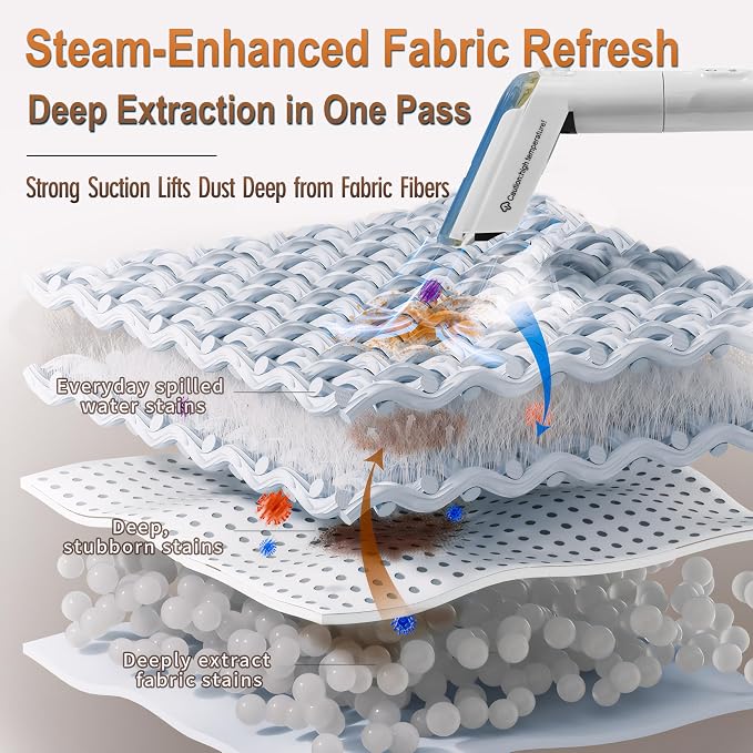 Upholstery Steam Cleaner for Couch & Furniture – 1650W 15KPa Powerful Suction - Image 4