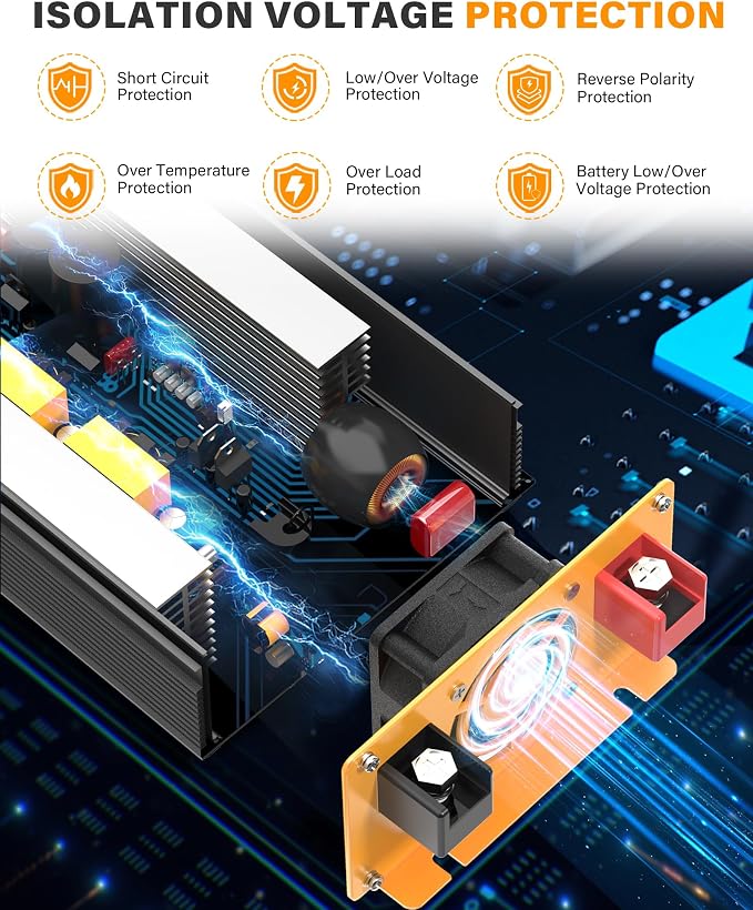 1500W Pure Sine Wave Power Inverter DC 12V to AC 110V 120V Converter - Image 5