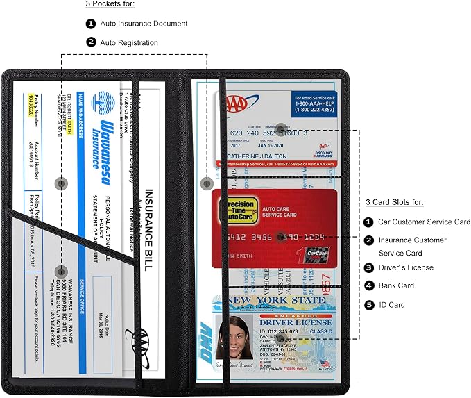 TOURSUIT Car Registration and Insurance Card Holder, Vehicle License Document - Image 2