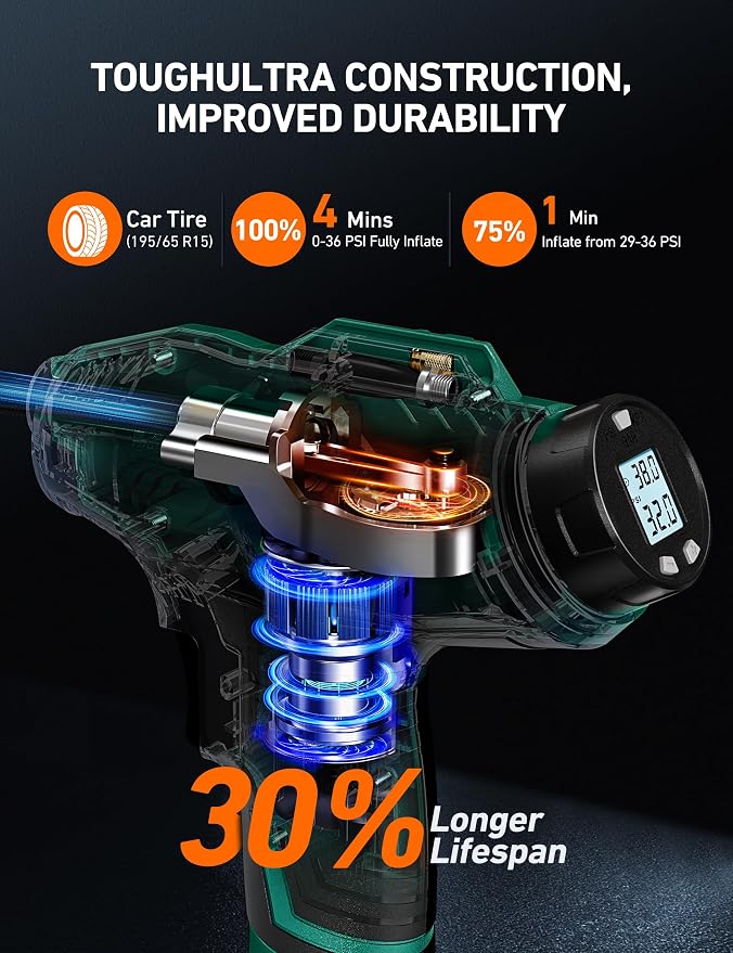 AstroAI C2 Cordless Tire Inflator Air Compressor 20V Rechargeable Battery - Image 3