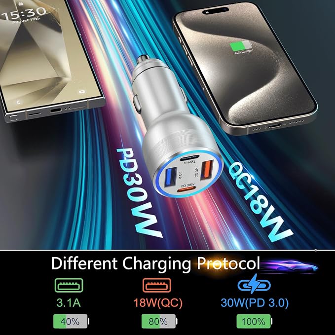USB C Car Charger, Bangfun 3 Pack 65W 4 Ports 12V USB C Cigarette Lighter - Image 2