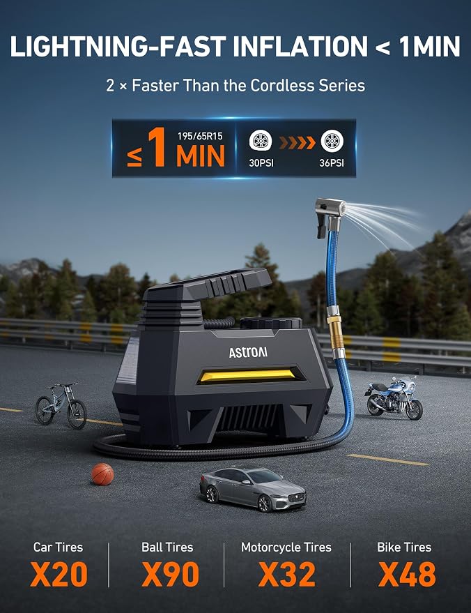 AstroAI Tire Inflator Portable Air Compressor Air Pump - Image 2