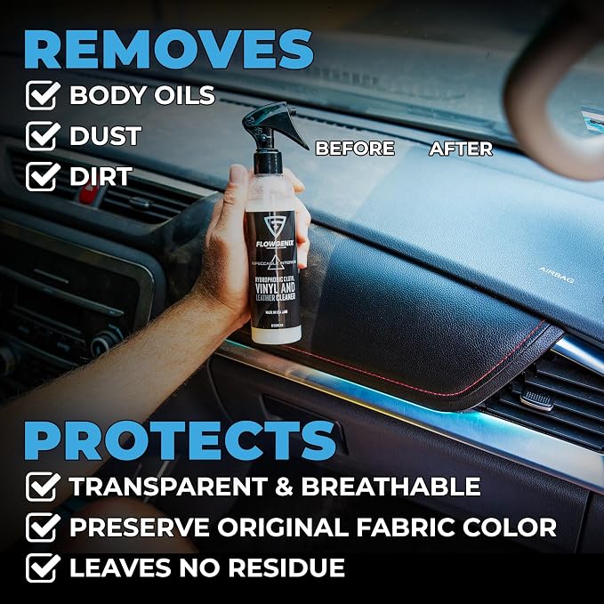 Leather Interior Car Cleaner & Detailer - Image 3