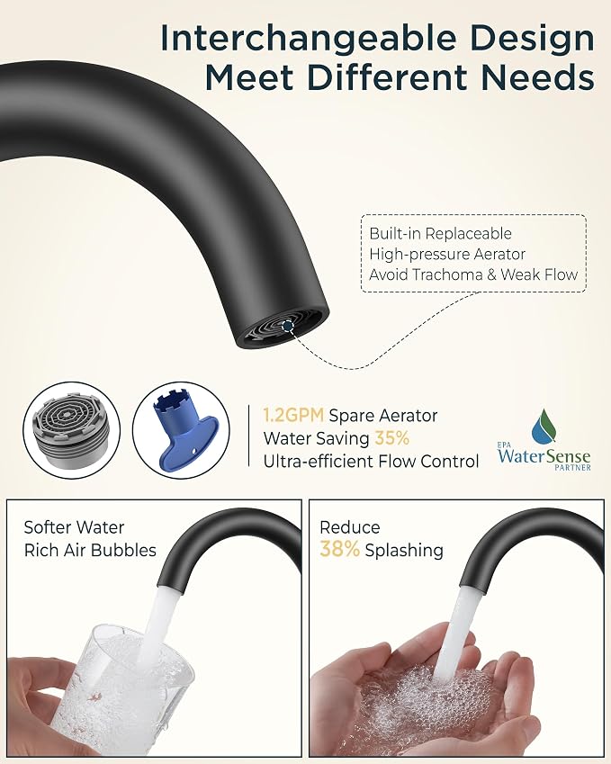 FORIOUS 4 Inch Centerset Bathroom Faucet Black 2 Hole, Two Handle Matte Black 4 - Image 3