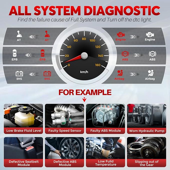 LAUNCH CRP123 V2.0 Plus Elite OBD2 Scanner, 2025 New Full System Lifetime Free - Image 3