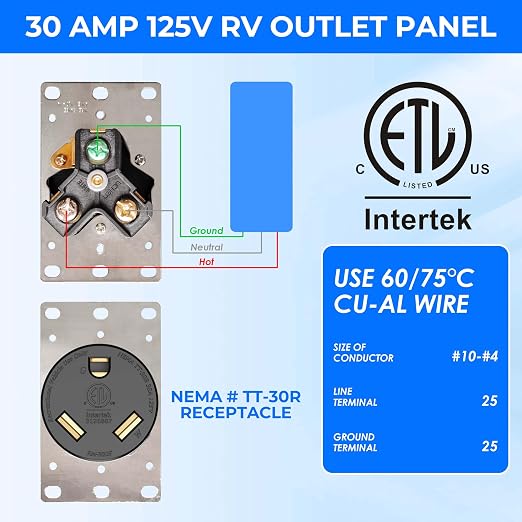 30 Amp RV Power Outlet Box, NEMA TT-30R 125V RV Outdoor Electrical Receptacle - Image 4