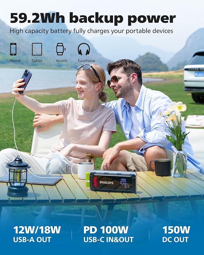 PHILIPS 2300A Car Battery Jump Starter, 12V 16000mAh Portable Lithium Jump - Image 4