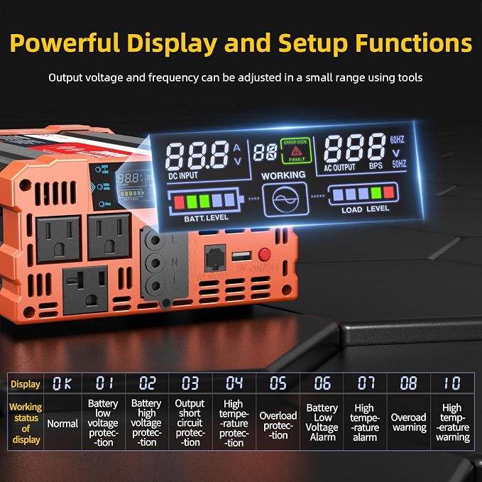 BELTTT 2000W Pure Sine Wave Inverter, Car Power Inverter 12V to 120V AC - Image 3