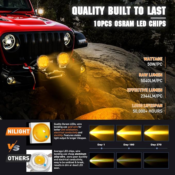 Nilight 5.7 Inch Amber LED Driving Light Round 50W Yellow Fog Spot Flood Combo - Image 3