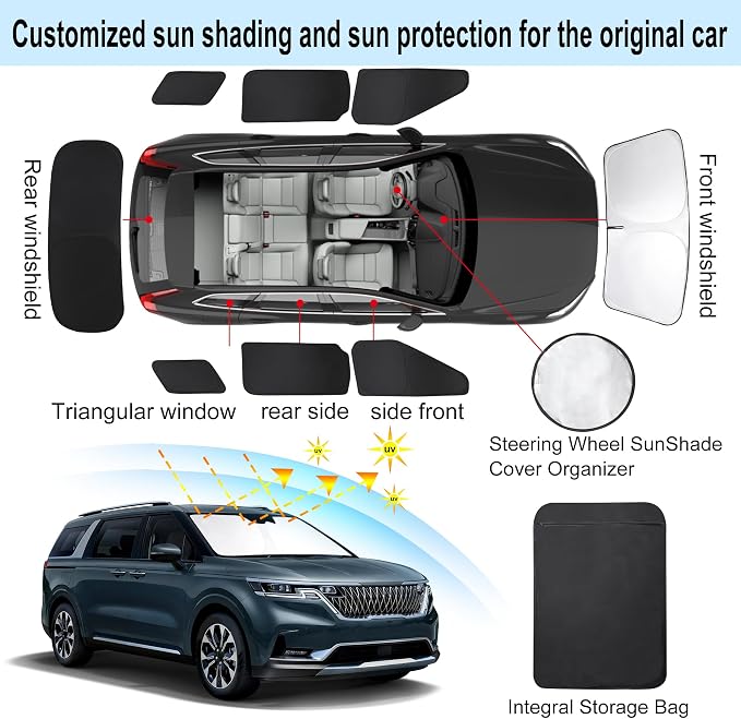 TINGLU Window Shades for Kia Carnival 2022 2023 2024 2025 Accessories Car Side - Image 3