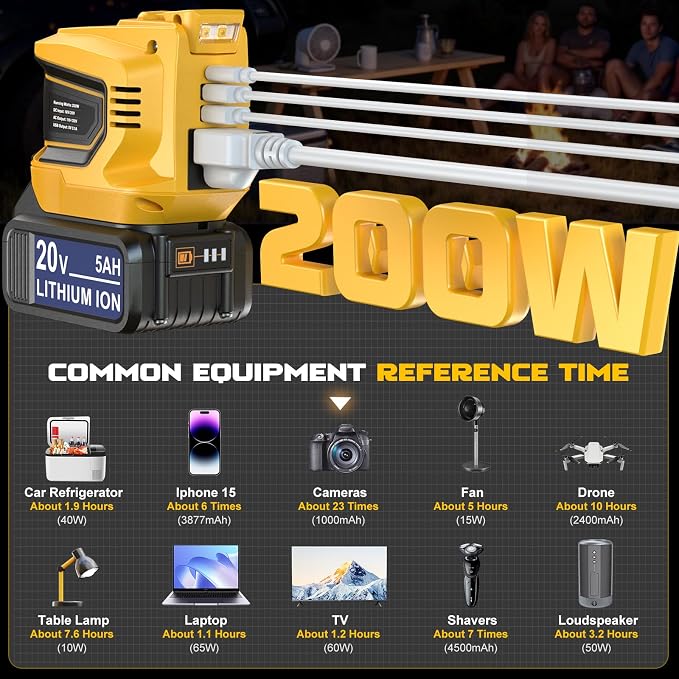 Power Inverter 200W Portable Power Station Generator Compatible - Image 4