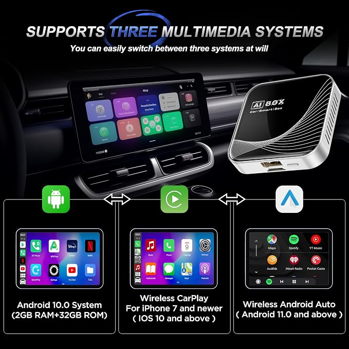3-in-1 Wireless CarPlay Adapter & Android Auto Wireless Adapter, Plug & Play - Image 2