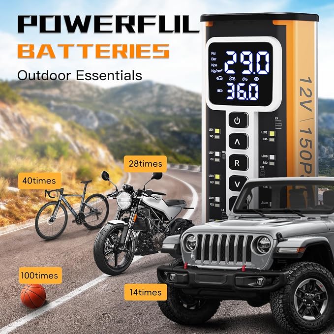 Tire Inflator Portable Air Compressor, Air Pump - Image 2