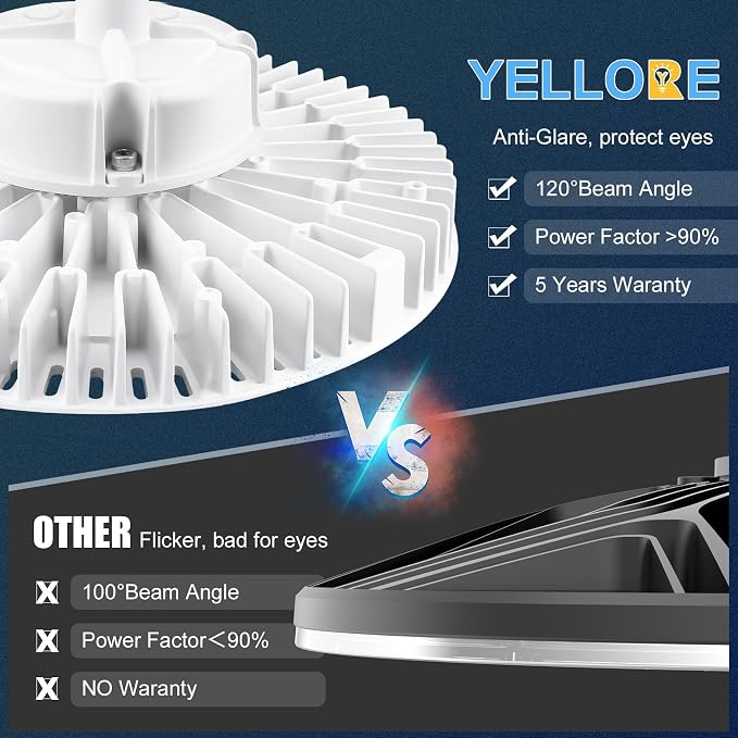 240W LED High Bay Light, AC100-277V 33, 600LM 0-10V Dimmable UL Listed IP65 - Image 5
