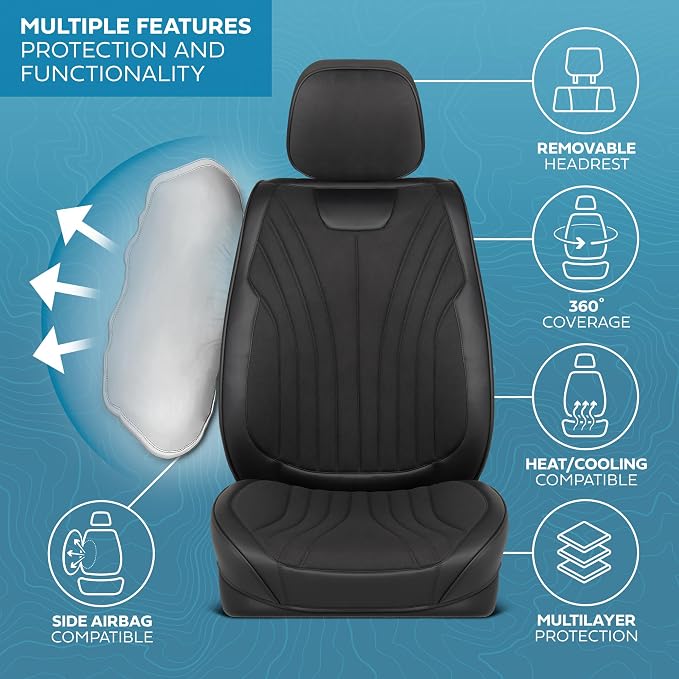 Elite Edition Faux Leather & Suede Seat Covers - Image 4
