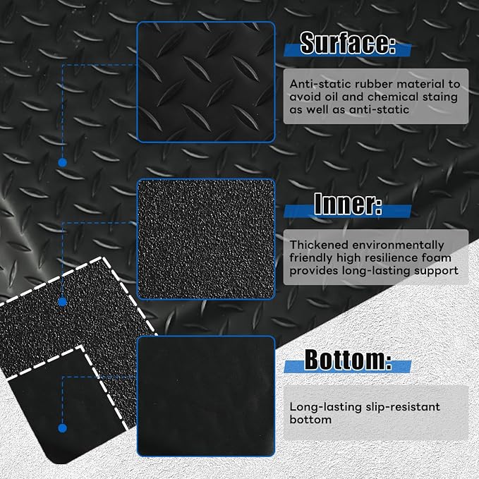 tonchean 3' x 7' Anti Fatigue Mats Industrial Extra Thick 15/16" Ergonomic - Image 3