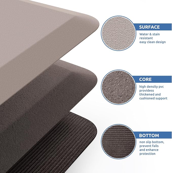 KitchenClouds Kitchen Mat Cushioned Anti Fatigue Kitchen Rug 0.8inch Waterproof - Image 6