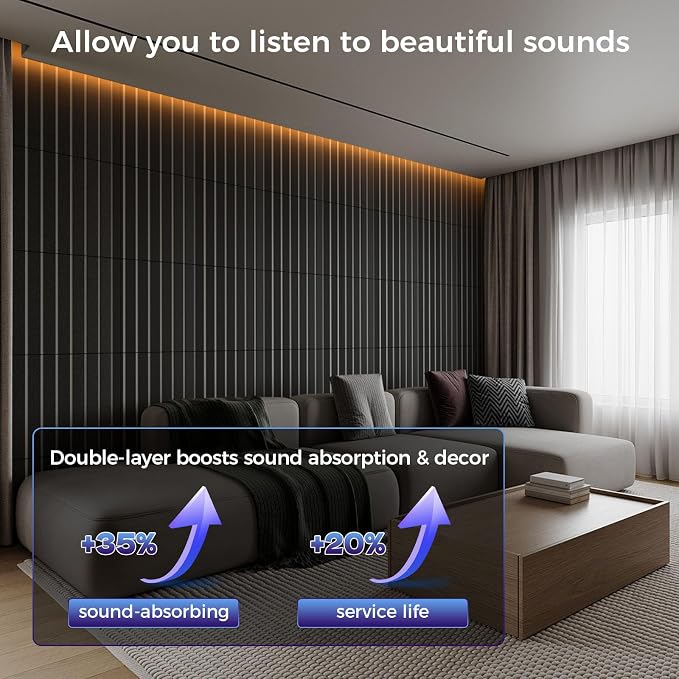 6 Pack 2-Layer Fold Soundproof Wall Panels, 0.9lb/ft³ High Density, 3D Acoustic - Image 3