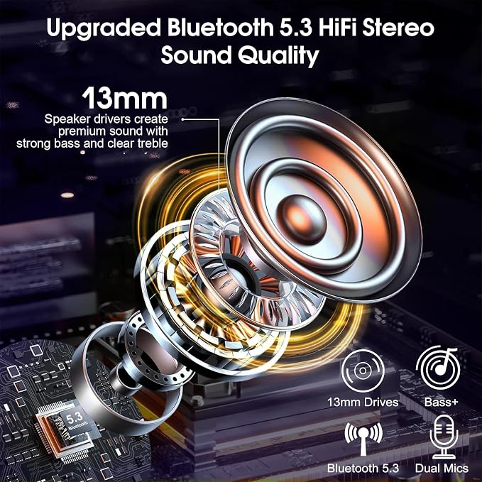 Bluetooth Headset V5.3, Wireless Earpiece - Image 2