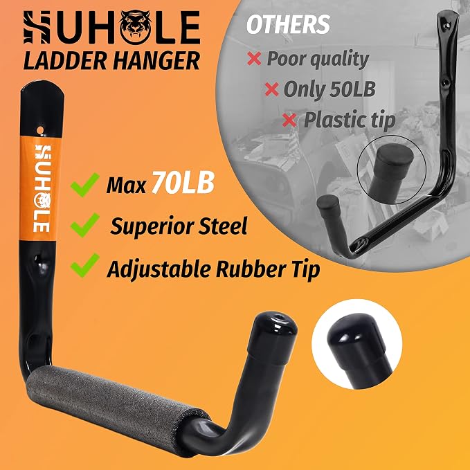 HUHOLE Ladder Hooks for Garage Wall, Wall Mount Ladder Brackets - Image 3
