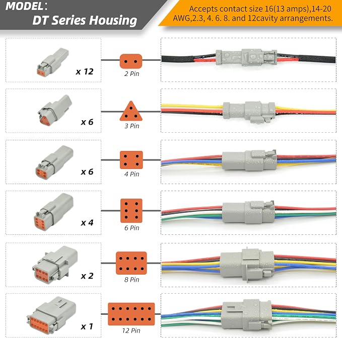 378 PCS DT Deutsch Series Waterproof Connector Kit, 2 3 4 6 8 12 Pin Connectors - Image 3
