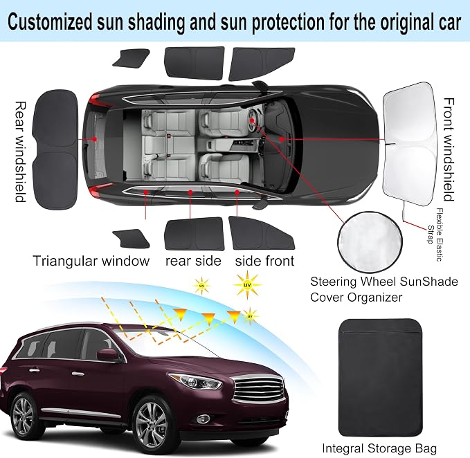 TINGLU Window Shades for Infiniti QX60 2014-2021 Accessorie Car Side Full - Image 3
