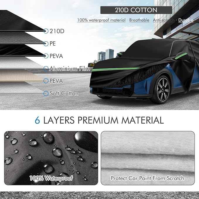 Mini Cooper/Cooper S Car Cover 2002-2023 - Image 2