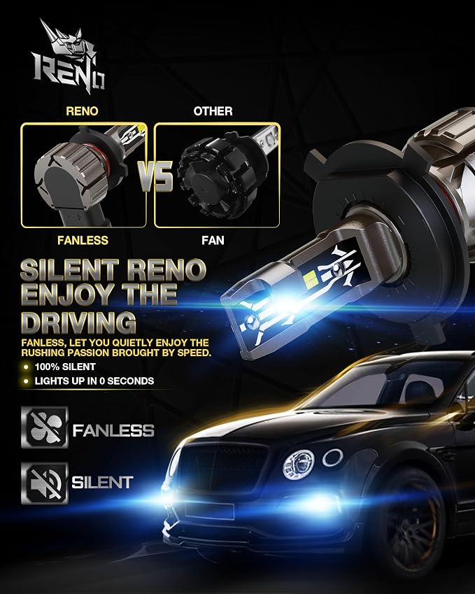 RENO H4 Bulb, H4 9003 Fog Lights Bulb, 9003 H4 Light Bulbs Fanless In Line HB2 - Image 5